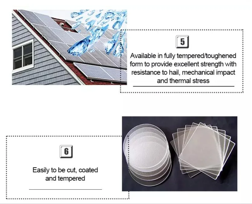 2mm/2.8mm/3.2mm Super Clear Tempered Photovaltaic/Photothermal Solar Glass with Ar Code
