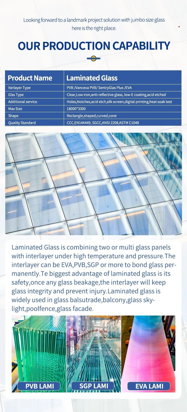 Point Supported Glzing System- Structural Glass 0.89/1.52mm PVB Sgp Laminated Glass Tempered Heat Soaked Low Iron Hurricane Proof Laminated Glass